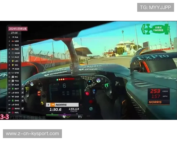 F1赛事赛事直播技术标准化与升级路径